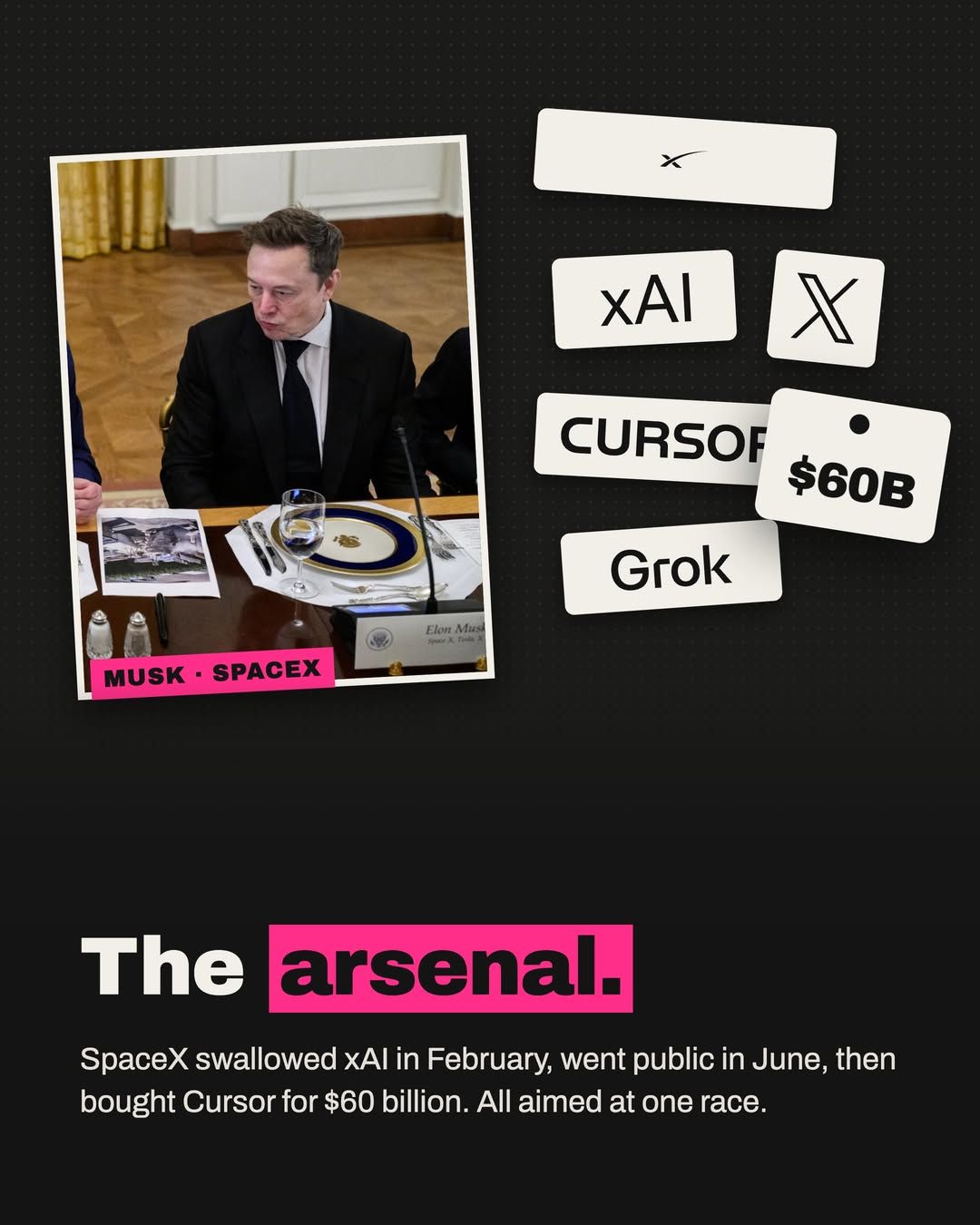 Slide 6 of 12
