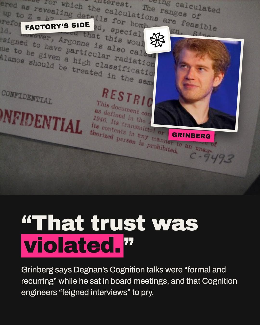 Slide 3 of 13