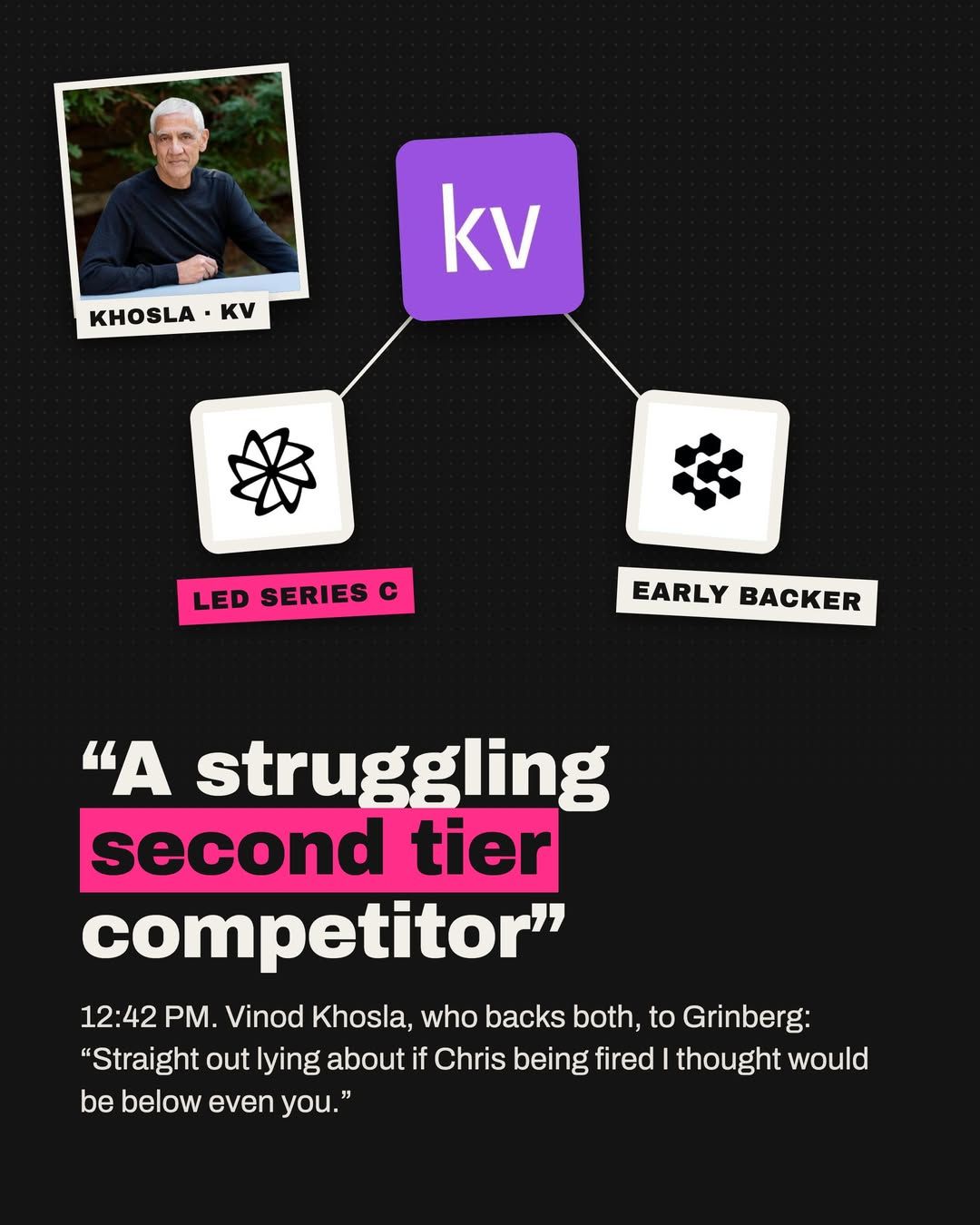 Slide 6 of 13